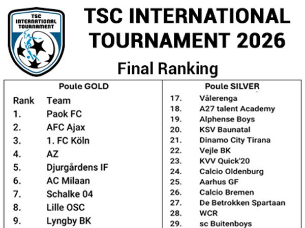 TSC 인터내셔널 사진